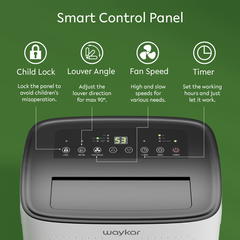 Waykar 150 Pints 7,000 Sq. Ft Energy Star Commercial and Industrial